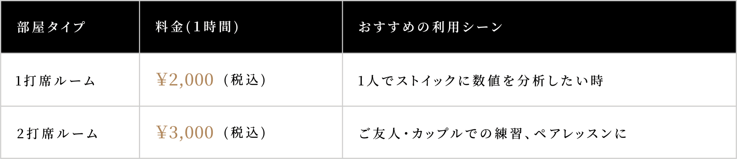 料金表
